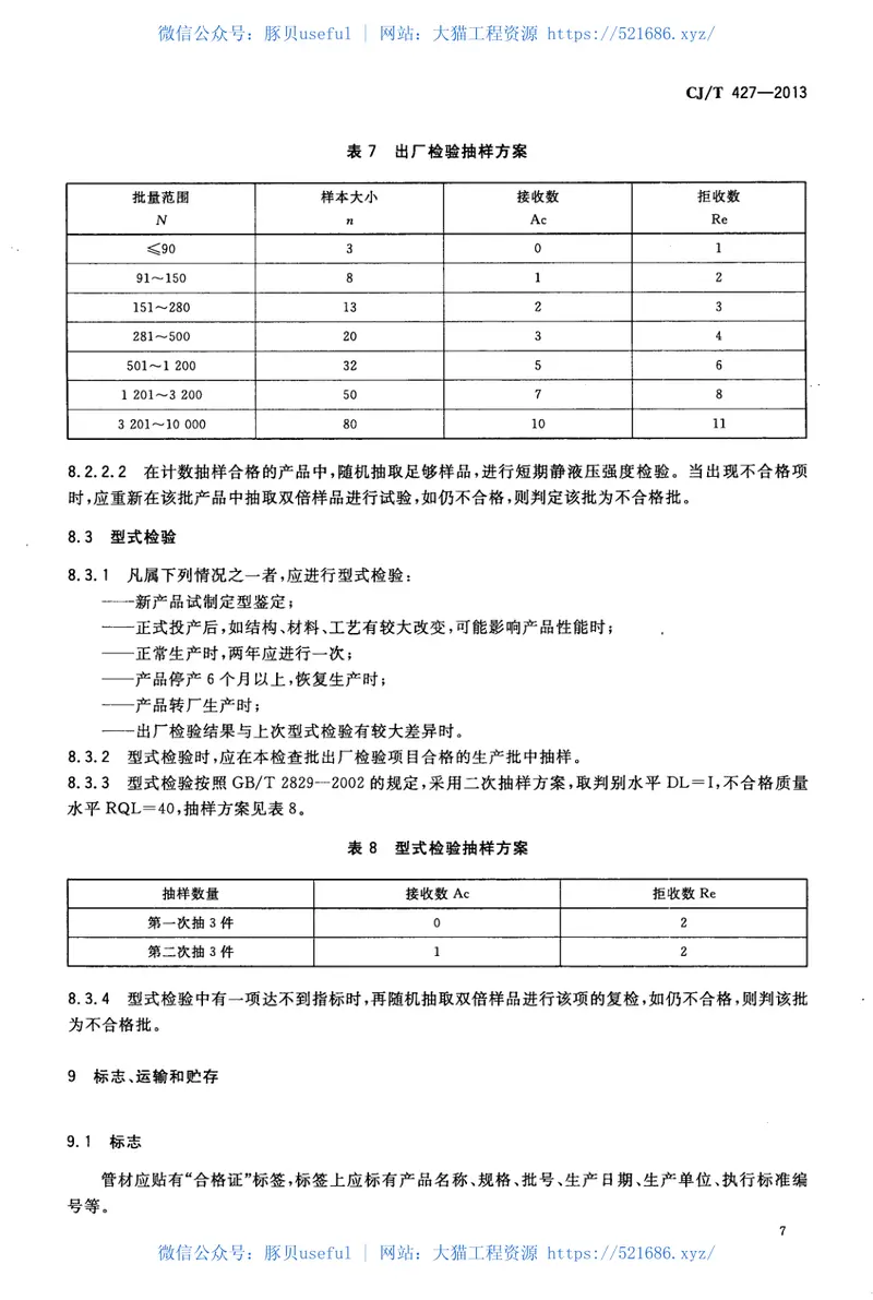 CJT427-2013超高分子量聚乙烯膜片复合管 预览图