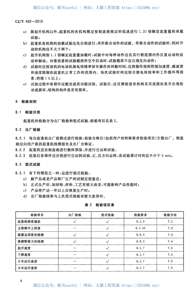 CJT432-2013生活垃圾焚烧厂垃圾抓斗起重机技术要求 预览图