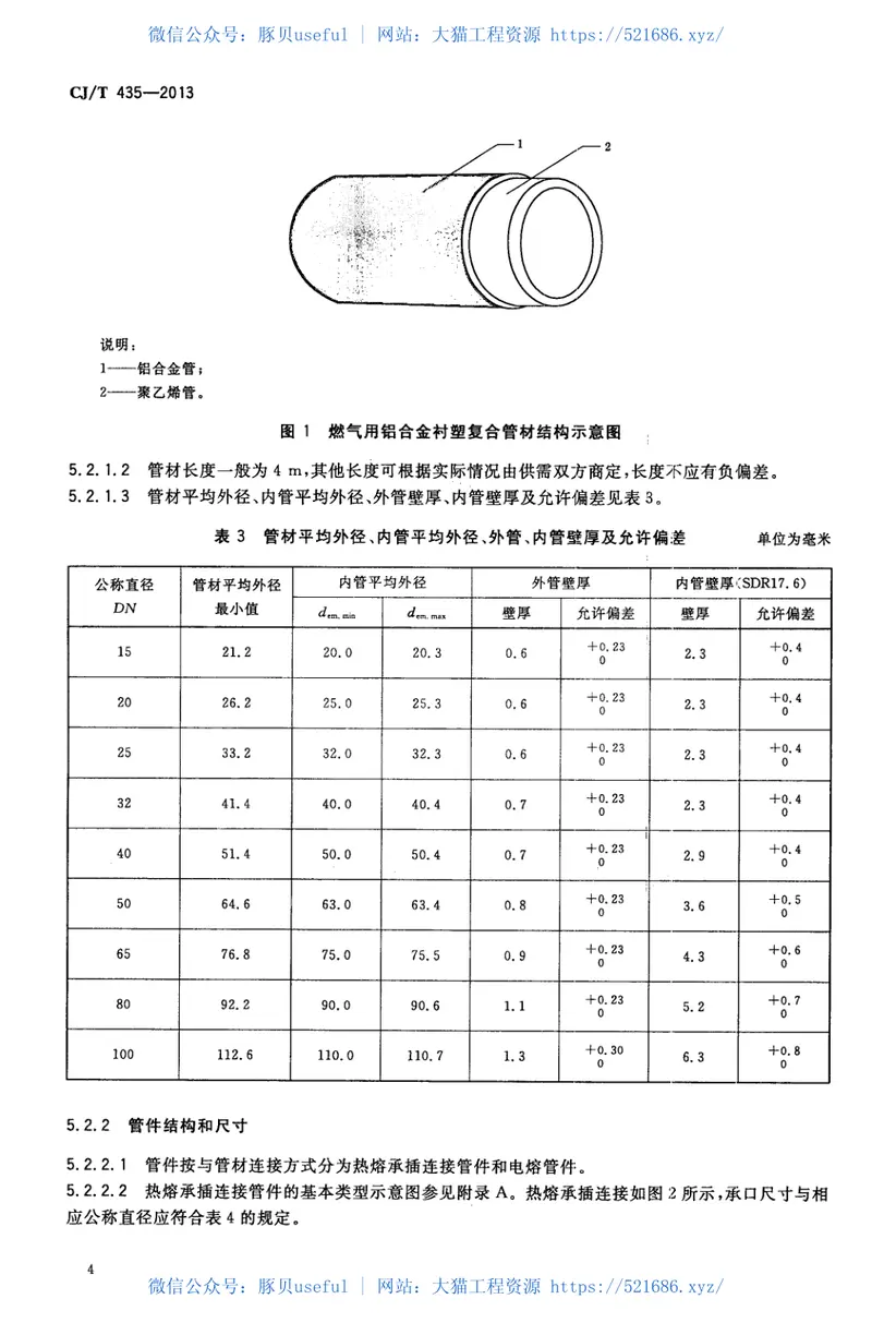 CJT435-2013燃气用铝合金衬塑复合管材及管件 预览图