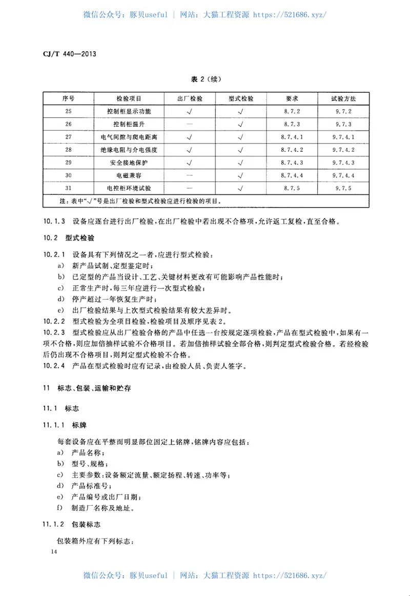 CJT440-2013无负压静音管中泵给水设备 预览图