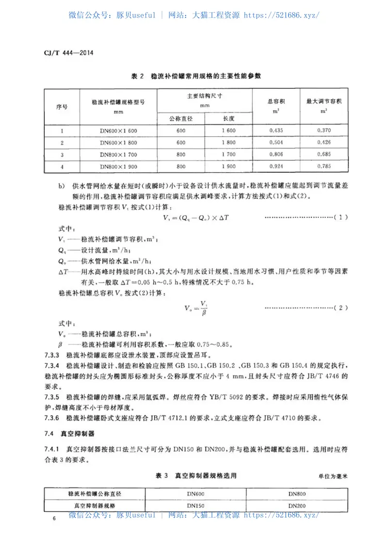 CJT444-2014静音管网叠压给水设备 预览图