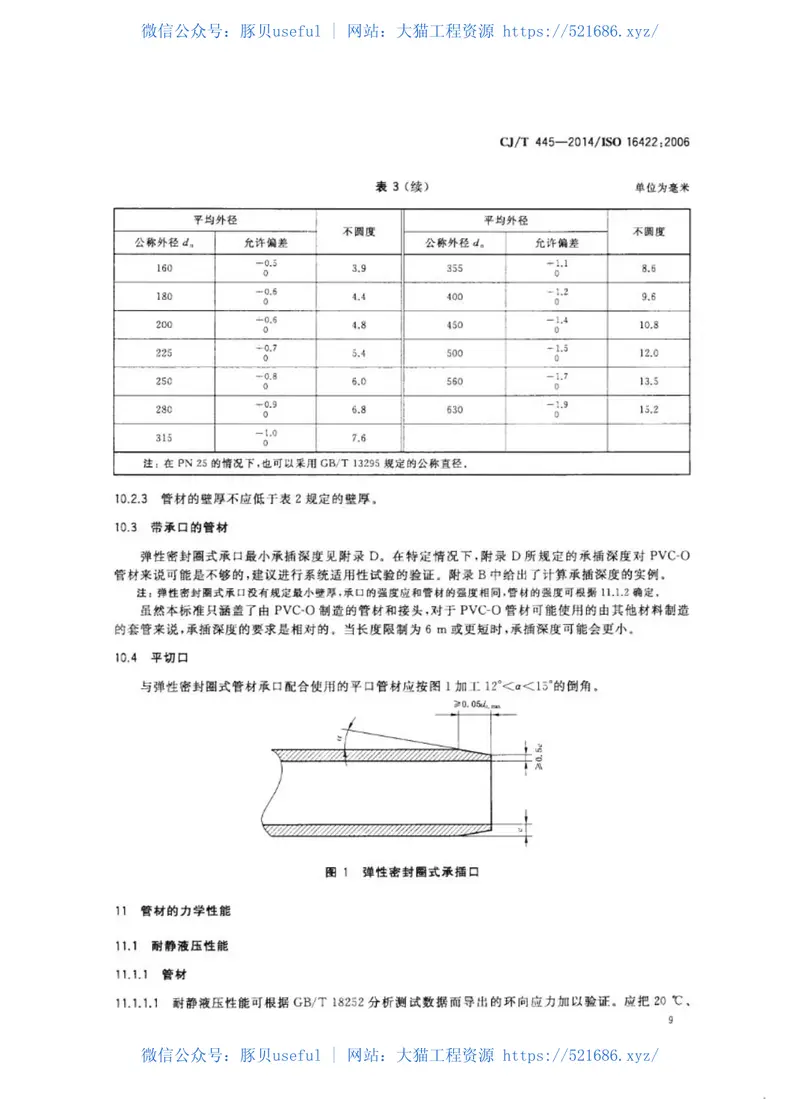 CJT445-2014给水用抗冲抗压双轴取向聚氯乙烯(PVC-0)管件及连接件 预览图