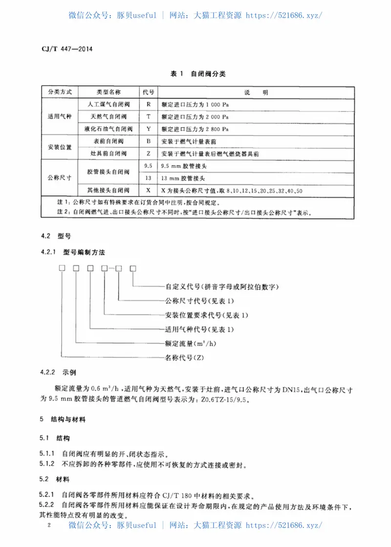 CJT447-2014管道燃气自闭阀 预览图