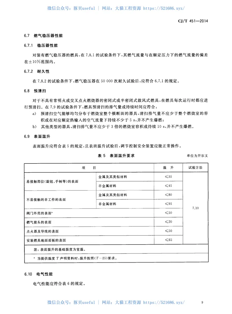 CJT451-2014商用燃气燃烧器具通用技术条件 预览图
