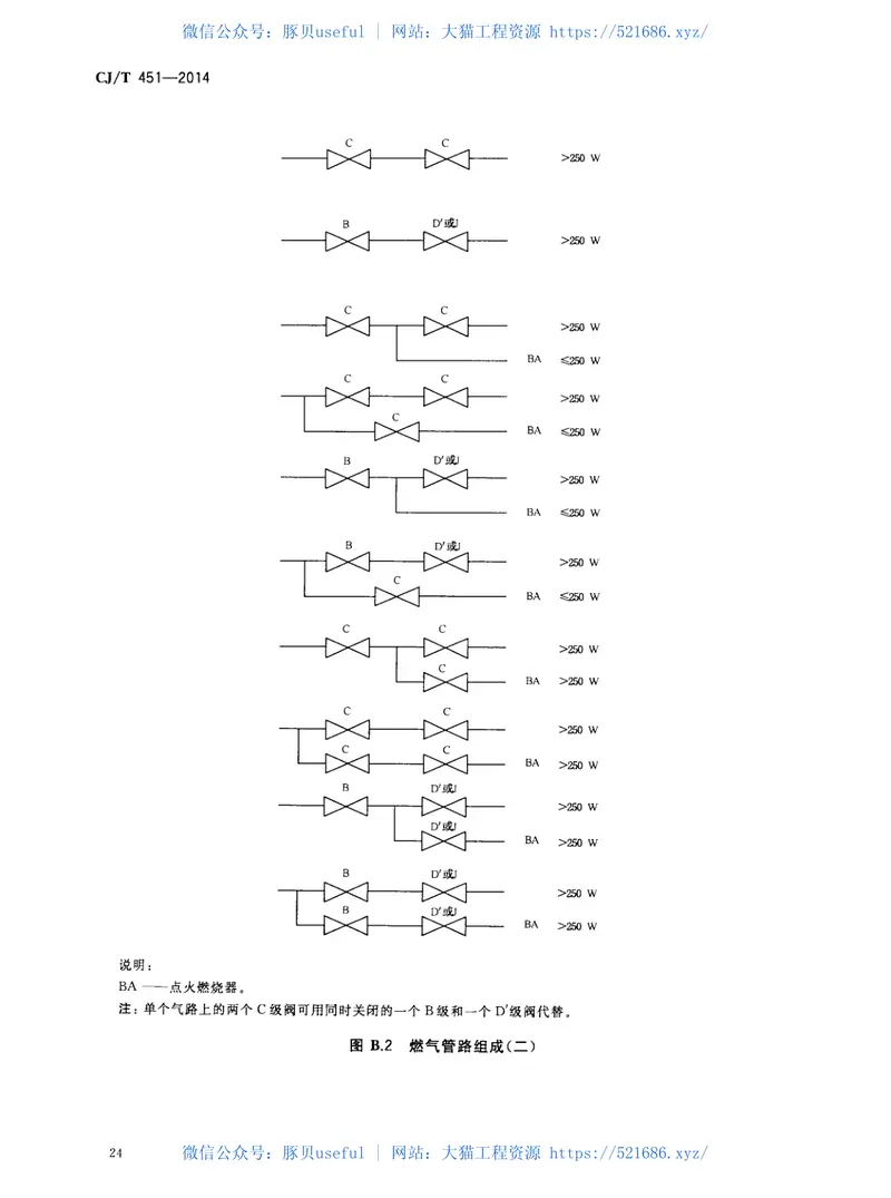CJT451-2014商用燃气燃烧器具通用技术条件 预览图