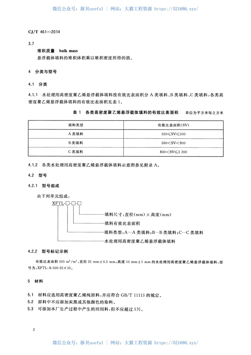 CJT461-2014水处理用高密度聚乙烯悬浮载体填料 预览图