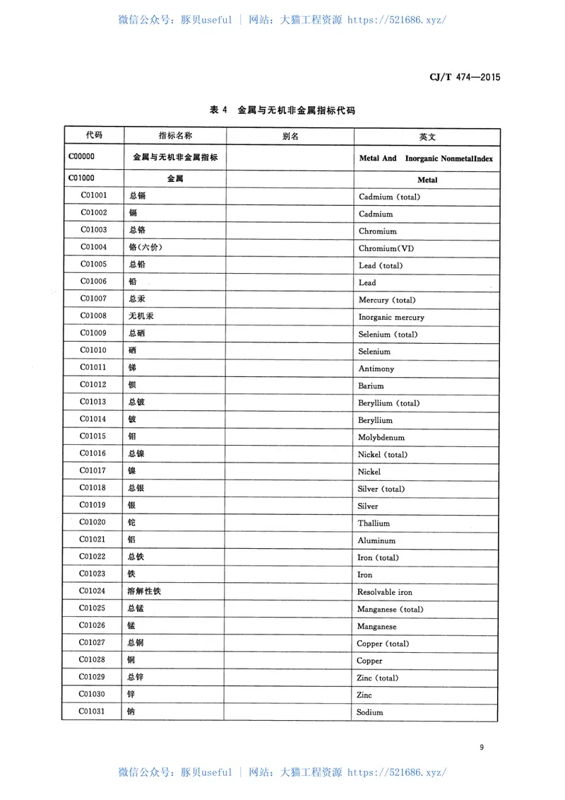 CJT474-2015城镇供水管理信息系统供水水质指标分类与编码 预览图