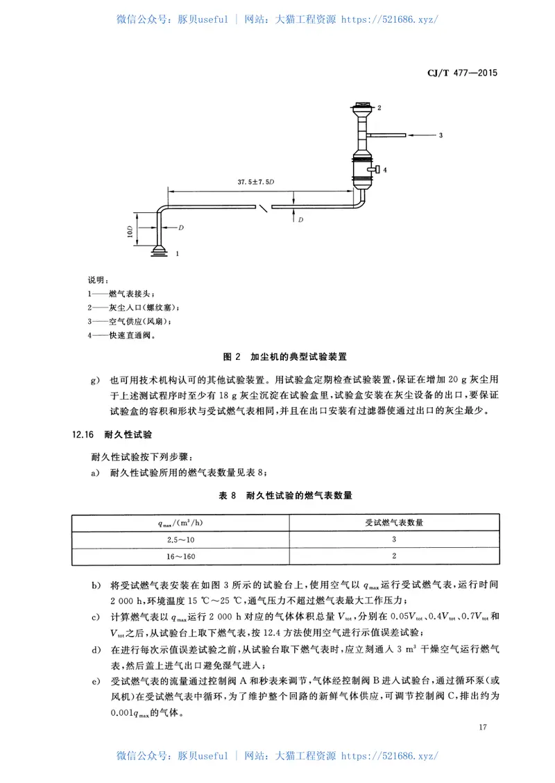 CJT477-2015超声波燃气表 预览图