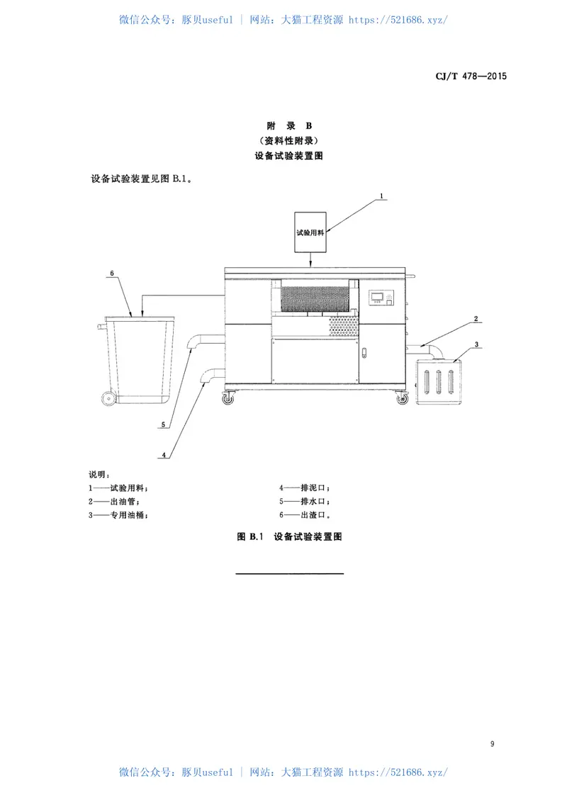 CJT478-2015餐厨废弃物油水自动分离设备 预览图