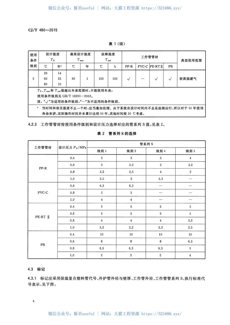 CJT480-2015高密度聚乙烯外护管聚氨酯发泡预制直埋保温复合塑料管 预览图