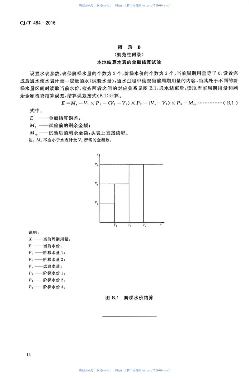 CJT484-2016阶梯水价水表 预览图