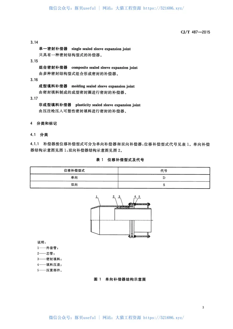 CJT487-2015城镇供热管道用焊制套筒补偿器 预览图