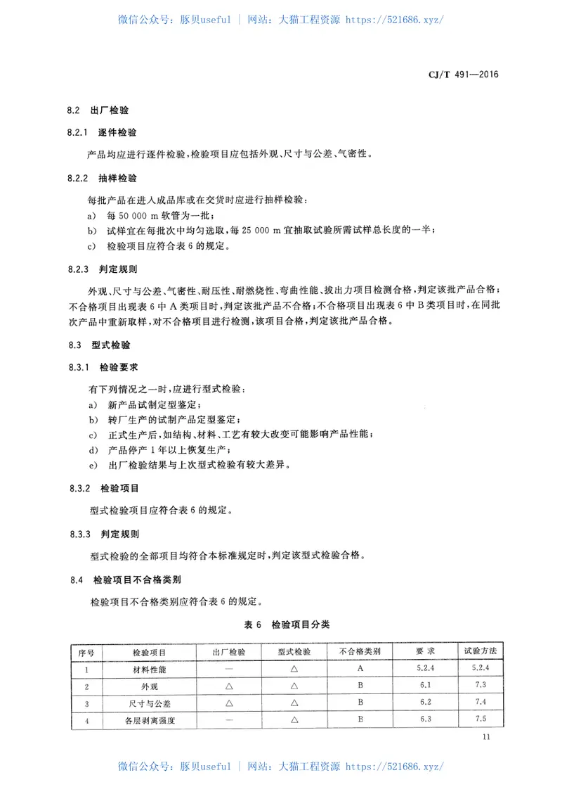 CJT491-2016燃气用具连接用橡胶复合软管 预览图