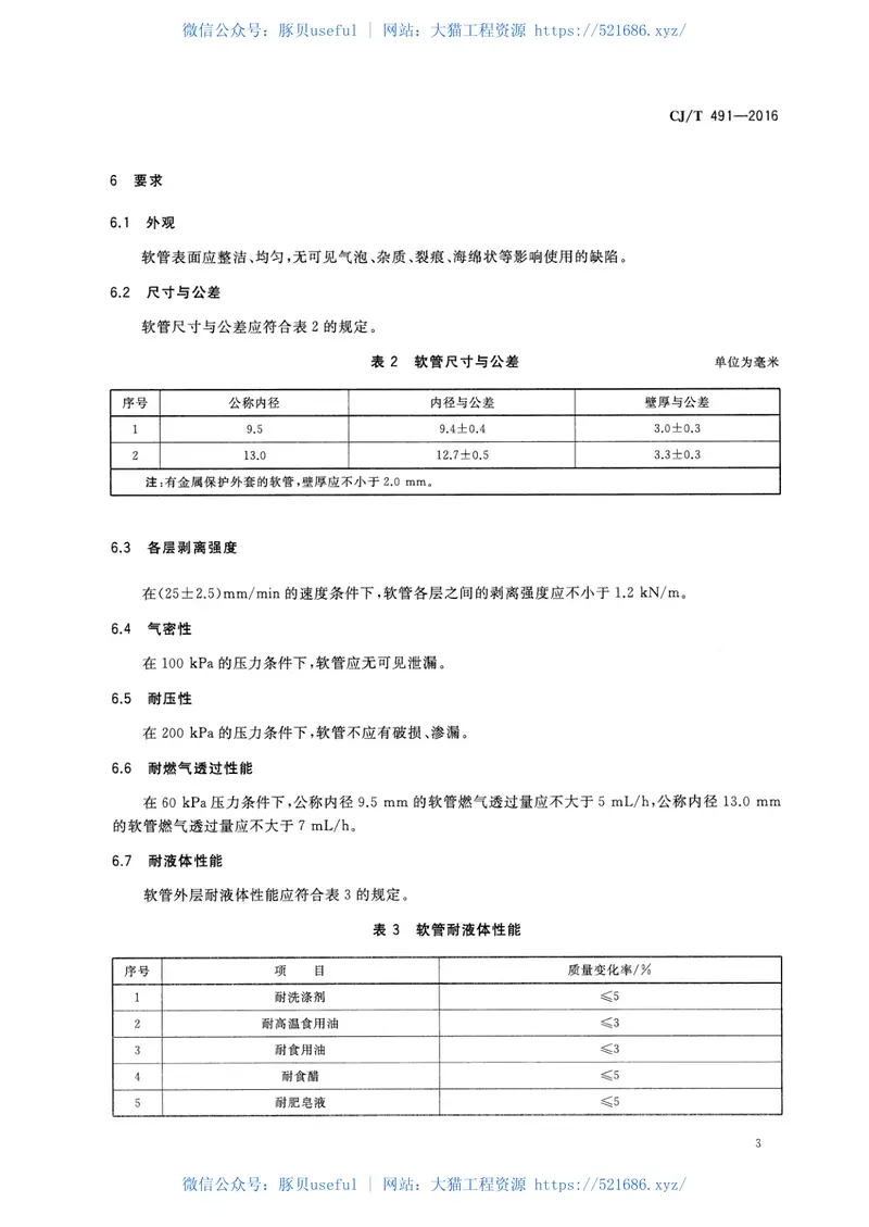 CJT491-2016燃气用具连接用橡胶复合软管 预览图