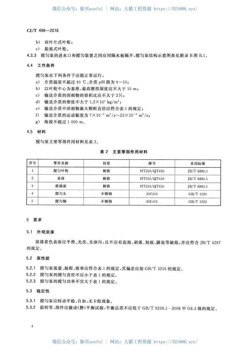 CJT498-2016自动搅匀潜水排污泵 预览图