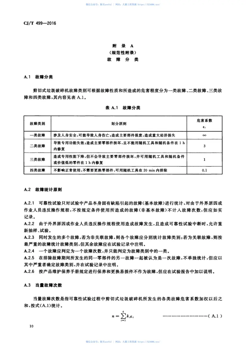 CJT499-2016剪切式垃圾破碎机 预览图