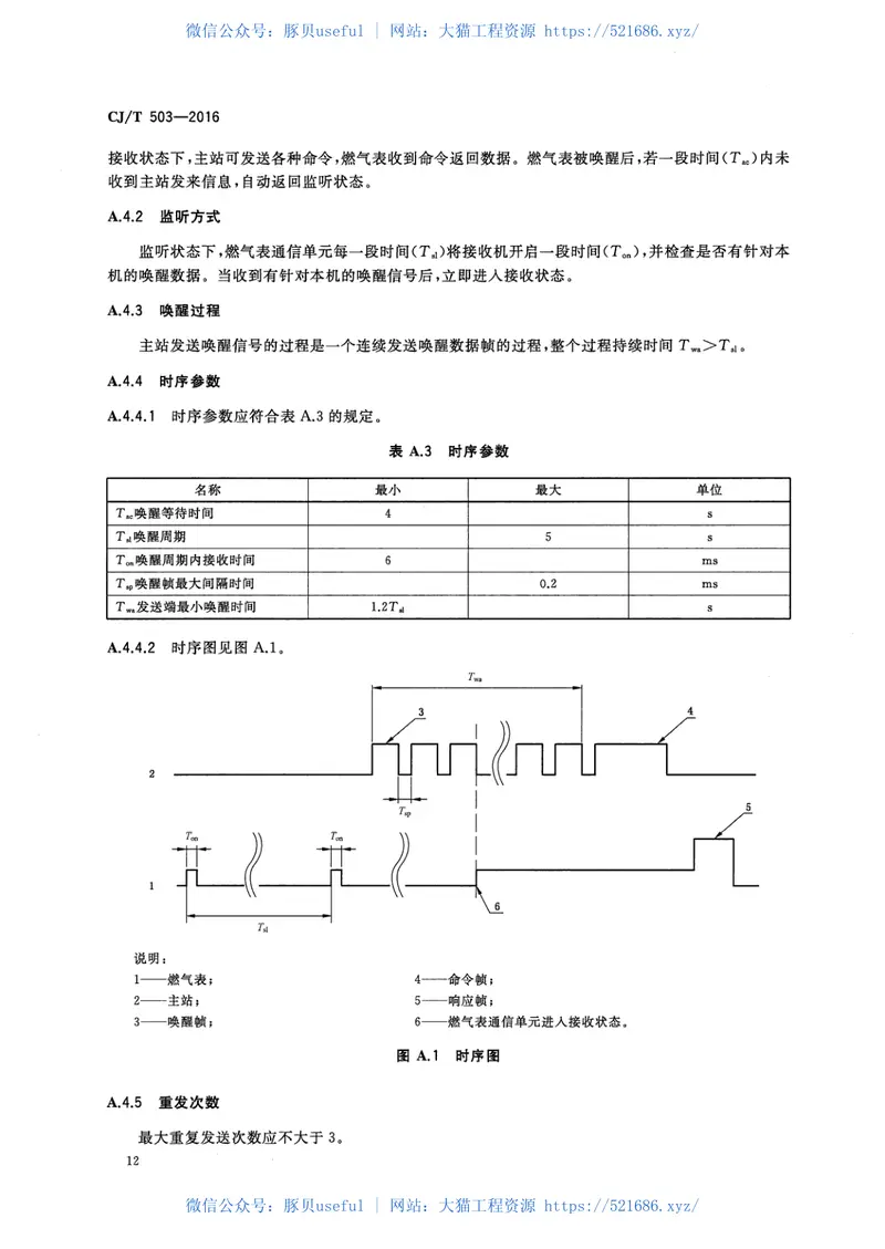 CJT503-2016无线远传膜式燃气表 预览图
