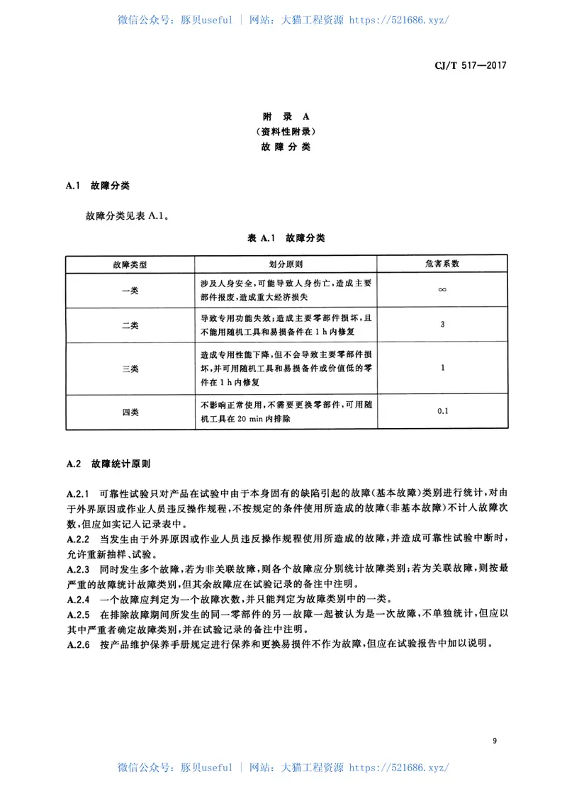 CJT517-2017生活垃圾渗沥液厌氧反应器 预览图