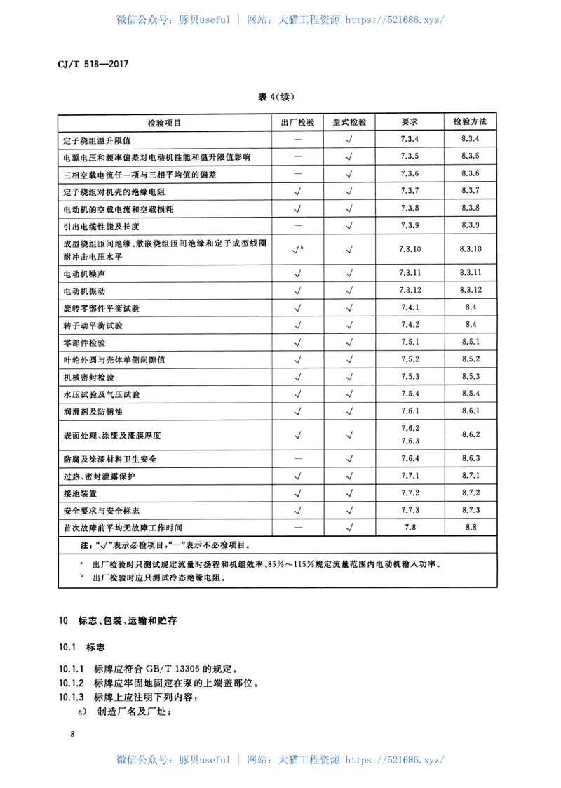 CJT518-2017潜水轴流 预览图
