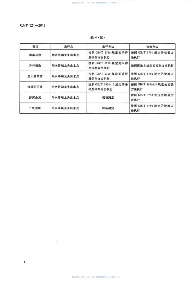 CJT521-2018生活热水水质标准 预览图