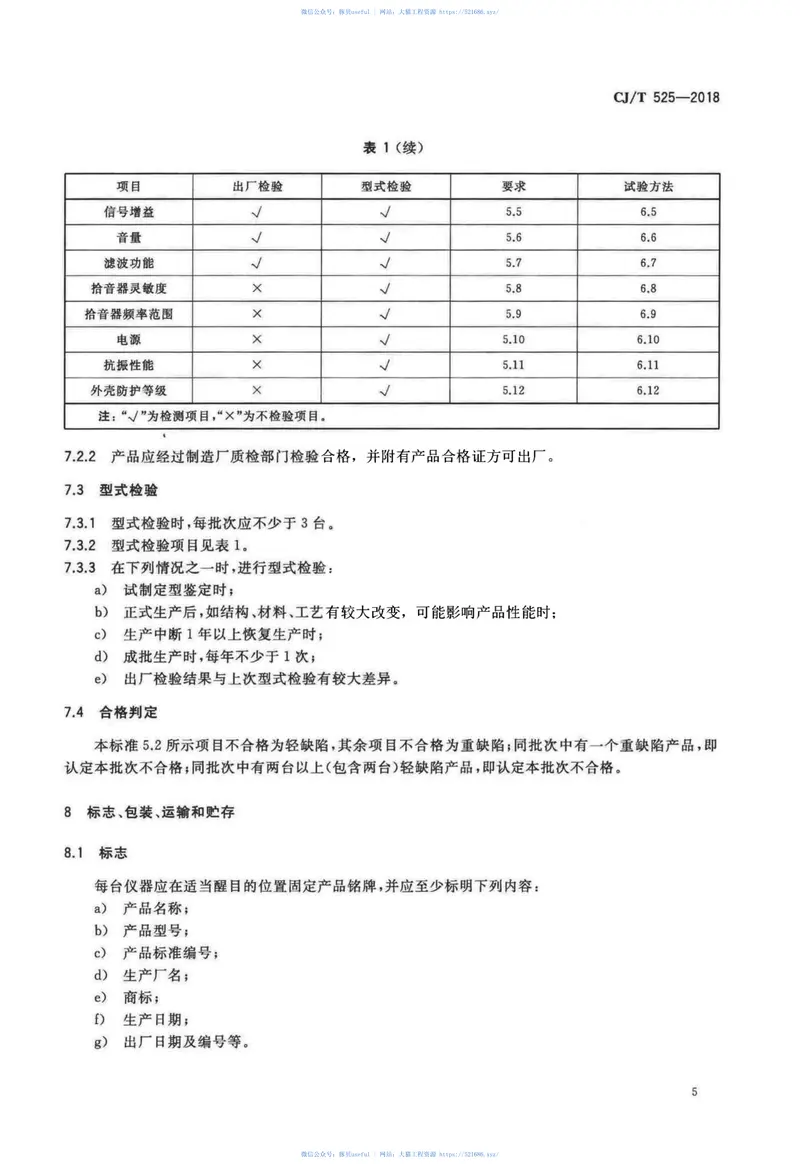 CJT525-2018供水管网漏水检测听漏仪 预览图