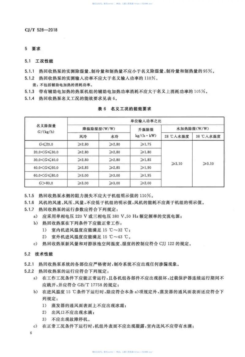 CJT528-2018游泳池除湿热回收热泵 预览图