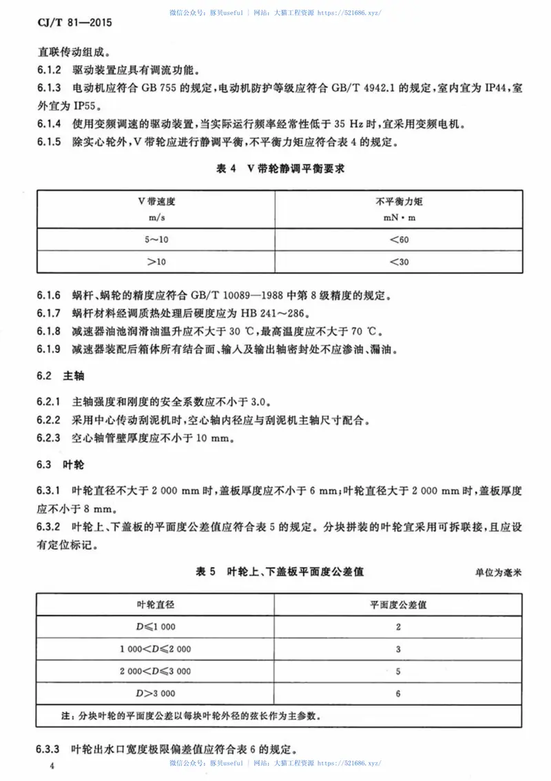 CJT81-2015机械搅拌澄清池搅拌机 预览图