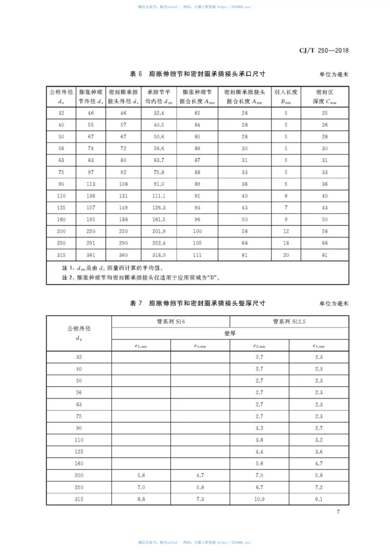 CJ∕T_250-2018_建筑排水用高密度聚乙烯管材及管件 预览图