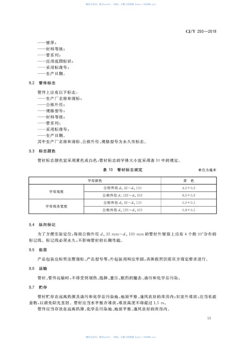 CJ∕T_250-2018_建筑排水用高密度聚乙烯管材及管件 预览图