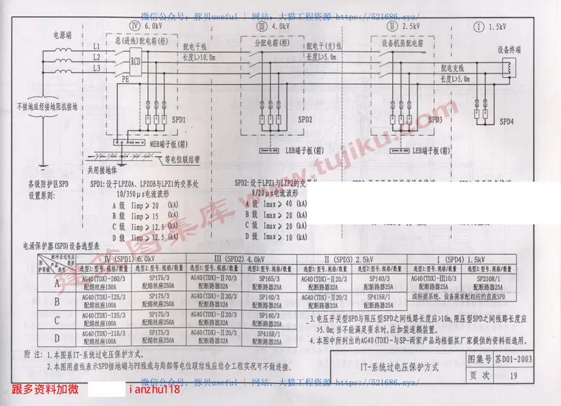 苏D01-2003等电位联结设计与安装 预览图