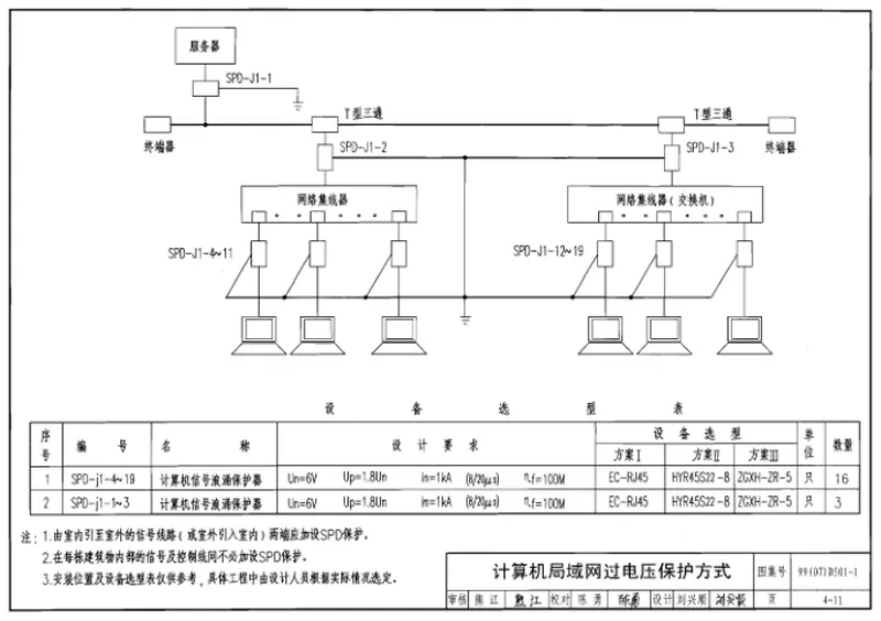D501-1-4防雷与接地安装(2007年局部修改版) 预览图
