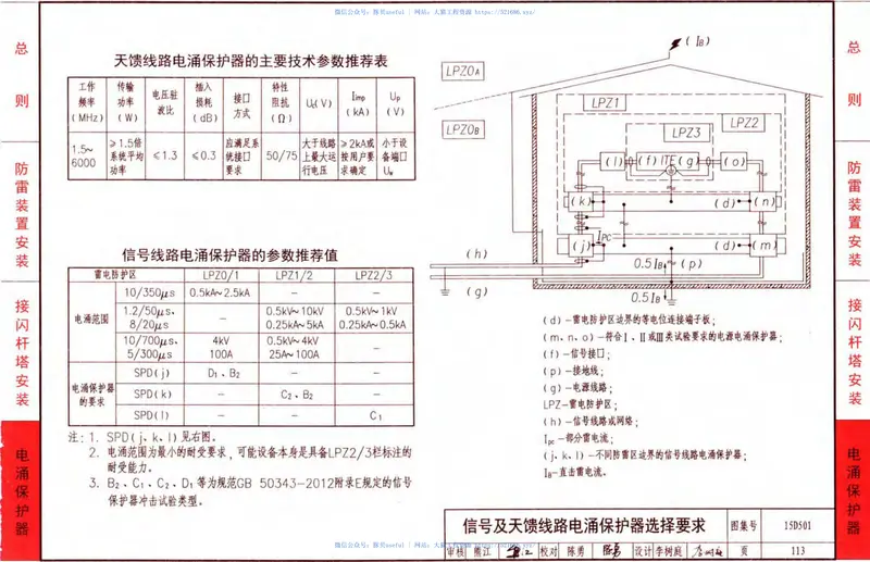 D503-D505防雷与接地（上册）彩色版 预览图