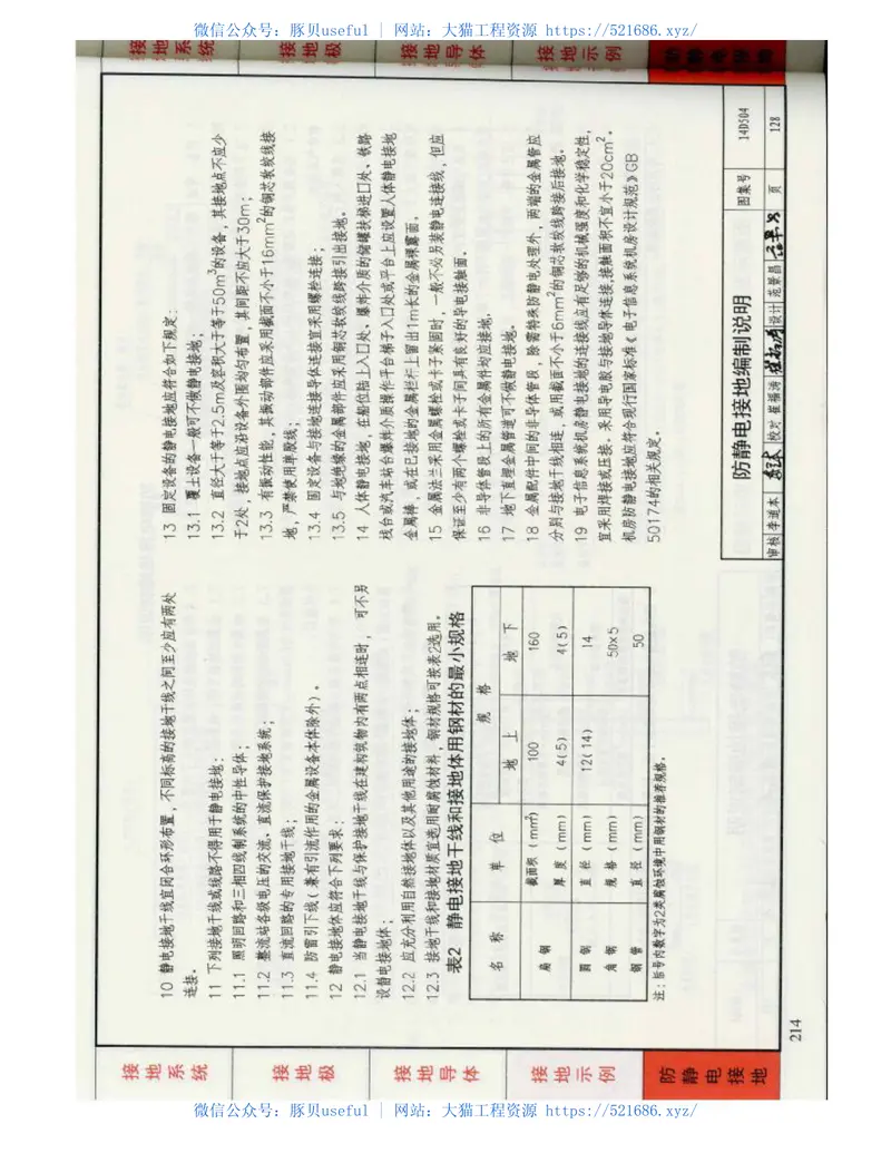 D503-D505防雷与接地（下册）彩色版 预览图