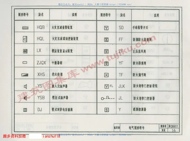 苏D9901电气图形符号及施工图设计说明 预览图