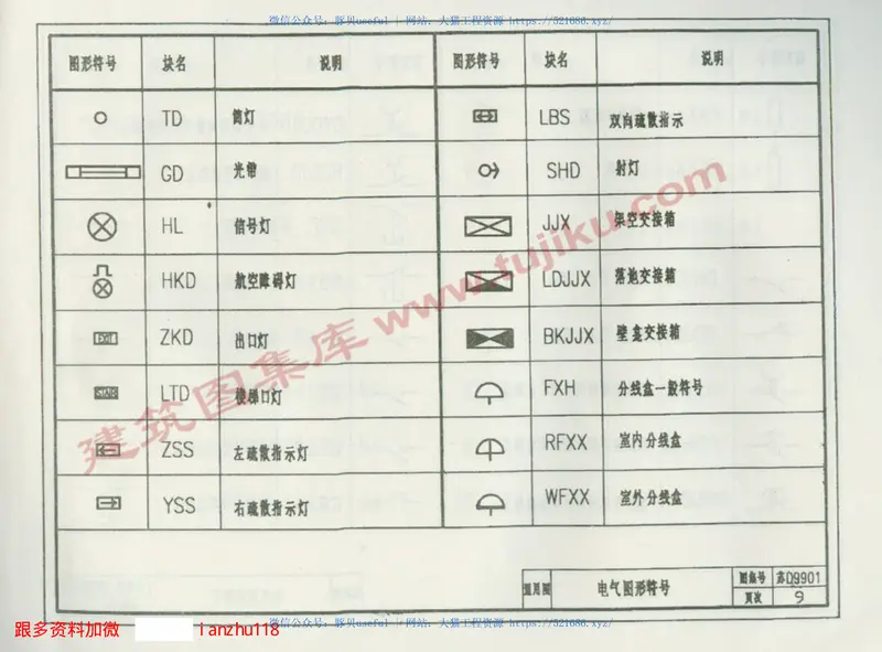 苏D9901电气图形符号及施工设计说明 预览图