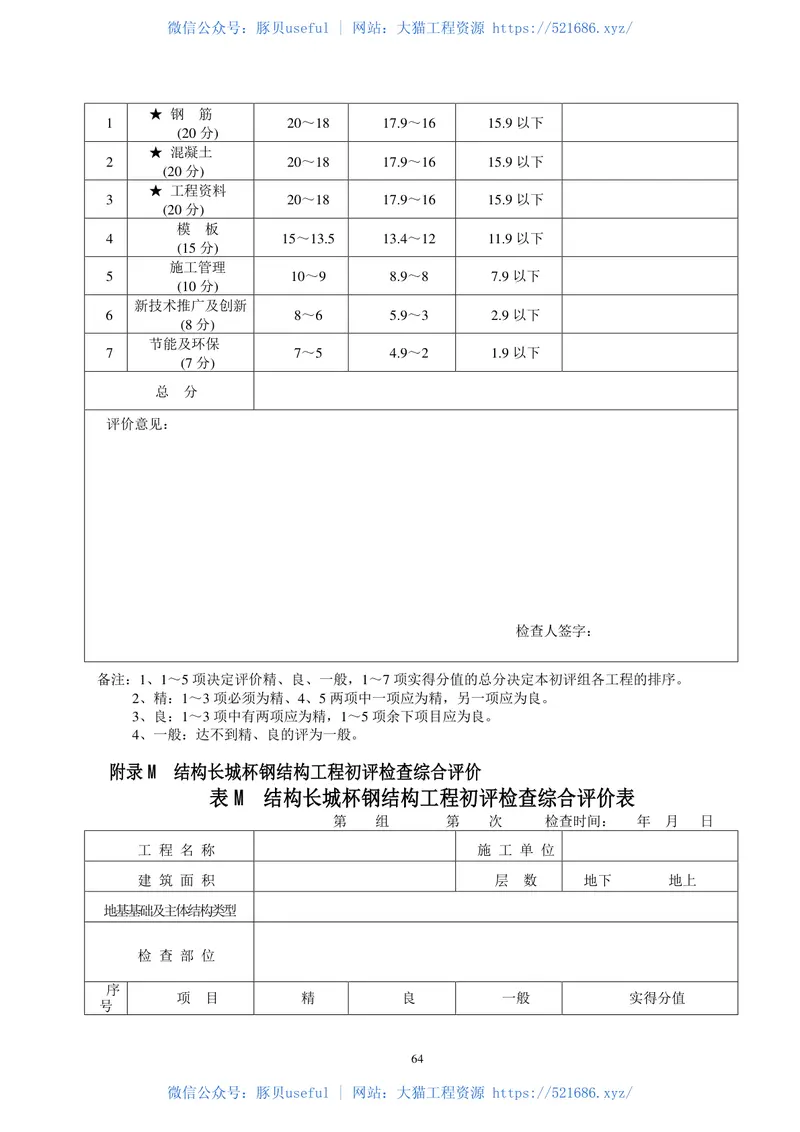 DB11T_1074-2014_建筑结构长城杯工程质量评审标 预览图