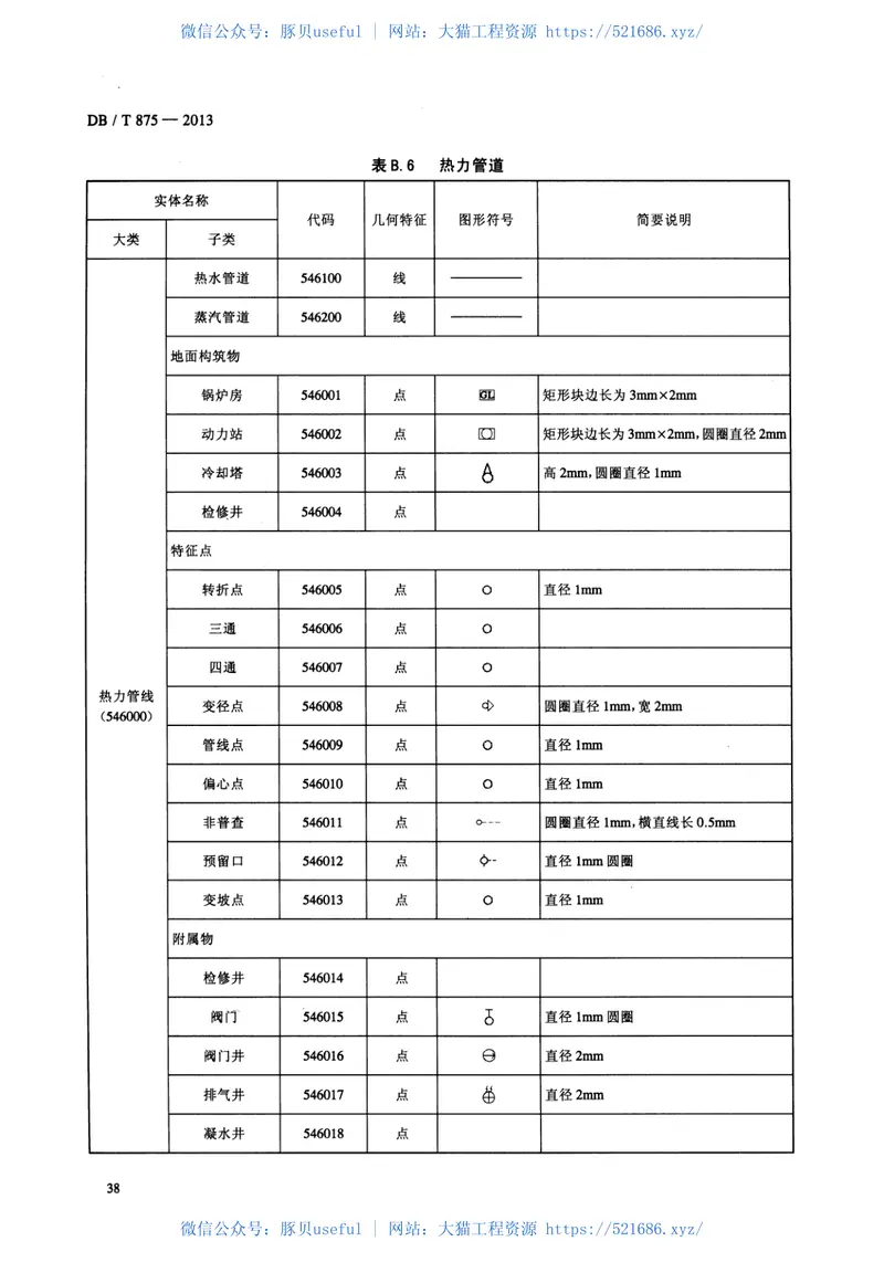 DB42T875-2013湖北省城镇地下管线探测技术规程 预览图