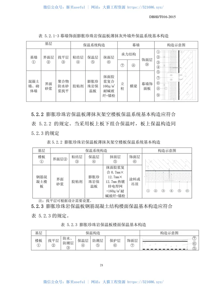 DBHJ_T_016-2015合肥市《膨胀珍珠岩保温板建筑保温系统技术导则》(试用) 预览图