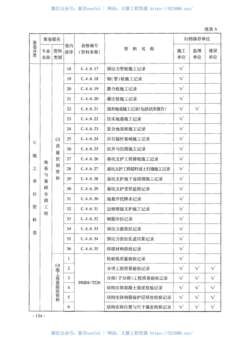 DBJ04T_214-2015_山西省建筑工程施工资料管理规程 预览图