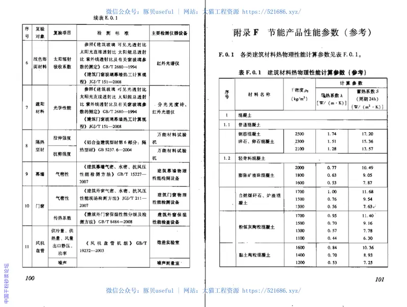 DBJ15-65-2009广东省建筑节能工程施工质量验收规范 预览图