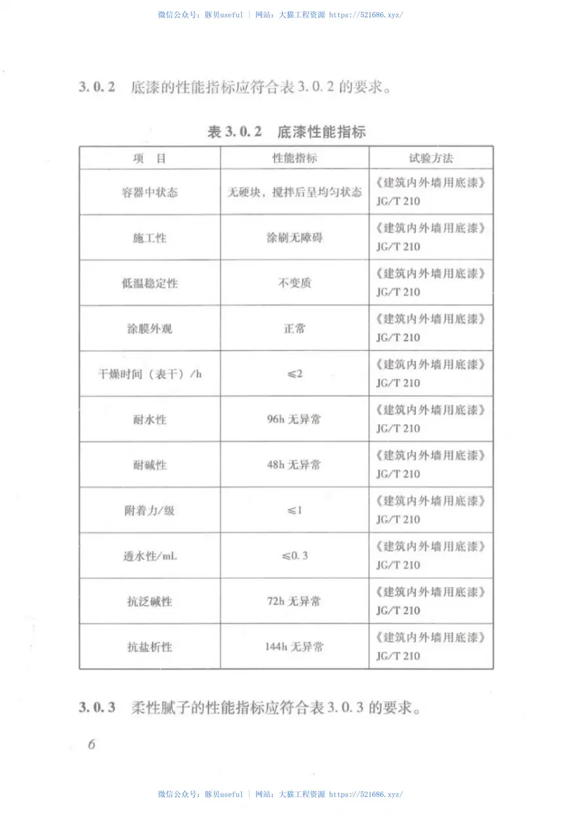 DBJ15-75-2010广东省建筑反射隔热涂料应用技术规程 预览图