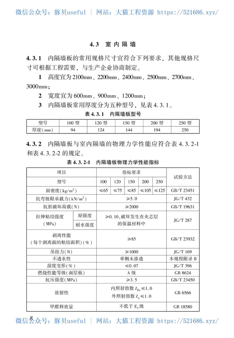DBJ43T_338-2019_玻纤增强无机材料复合保温墙板应用技术规程 预览图