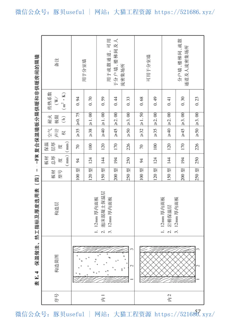 DBJ43T_338-2019_玻纤增强无机材料复合保温墙板应用技术规程 预览图