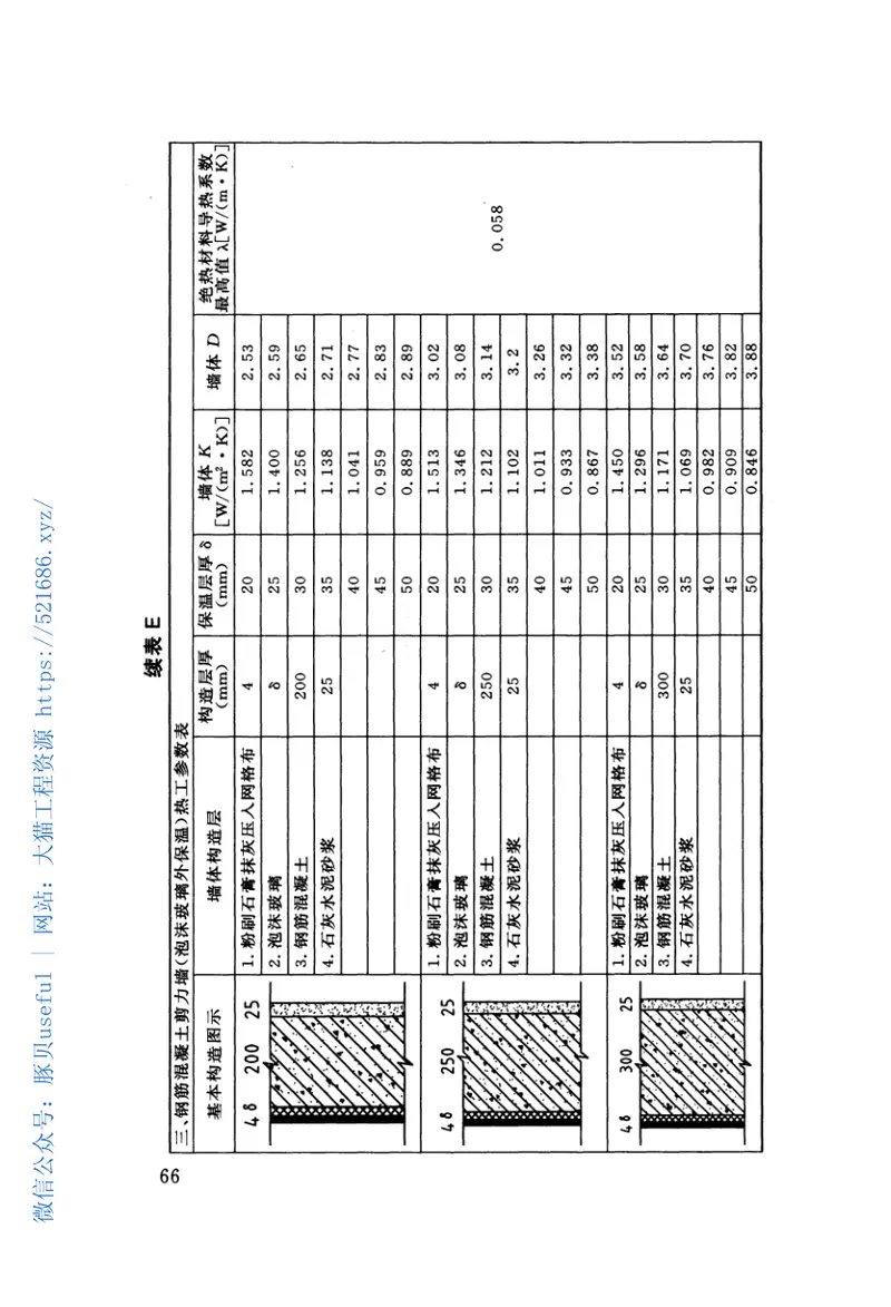 DBJ45-003-2012广西公共建筑节能设计规范 预览图