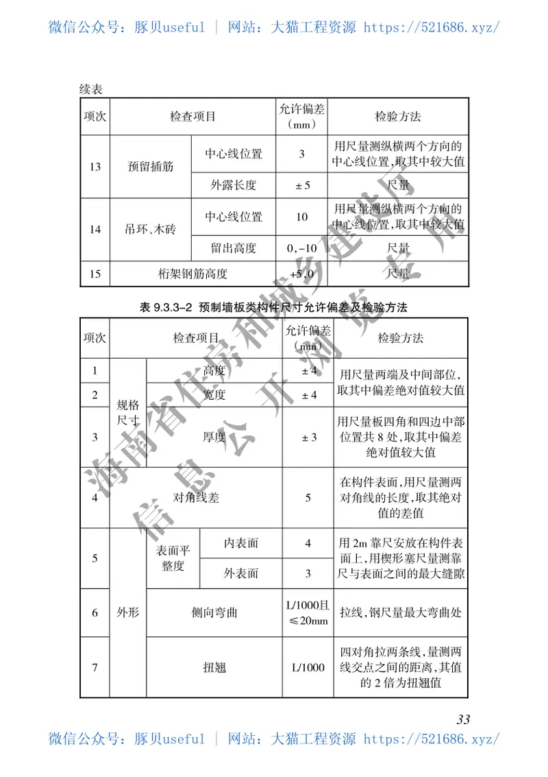 DBJ46-047-2018_海南省_装配式混凝土结构工程施工质量验收标准 预览图