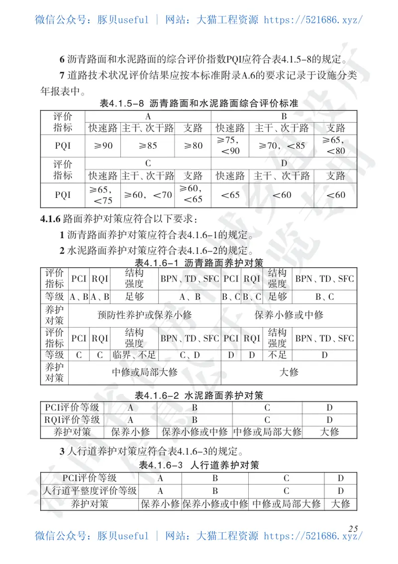 DBJ46-053-2020_海南省_市政设施养护技术标准 预览图