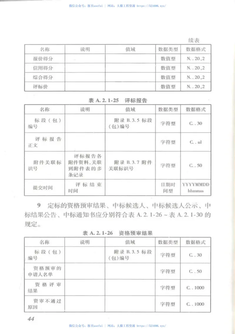 DBJ∕T15-115-2016广东省建设工程交易规范 预览图
