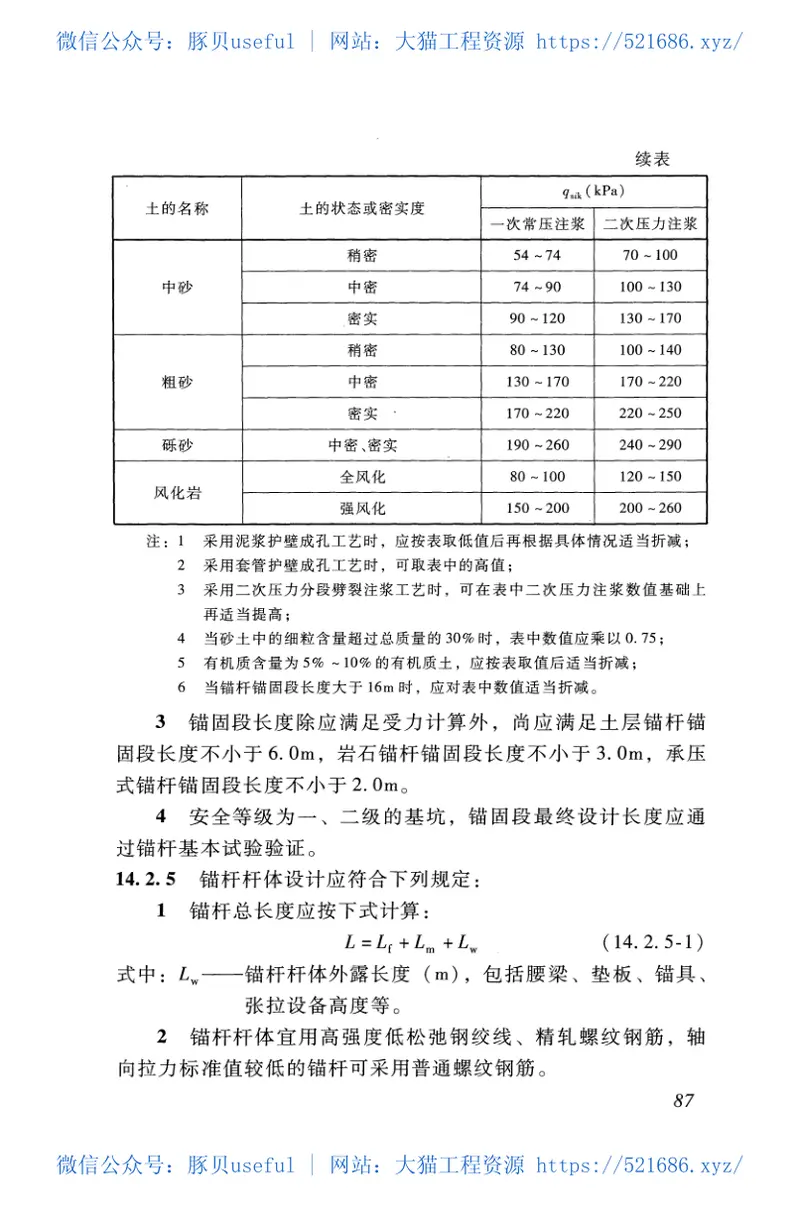 DBJT15-20-2016建筑基坑工程技术规程 预览图