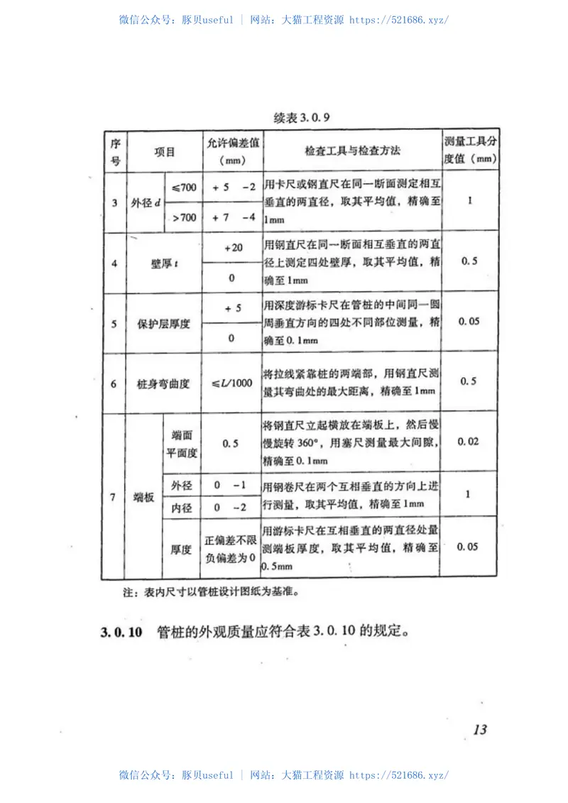 DBJT15-22-2008锤击式预应力混凝土管桩基础技术规程 预览图
