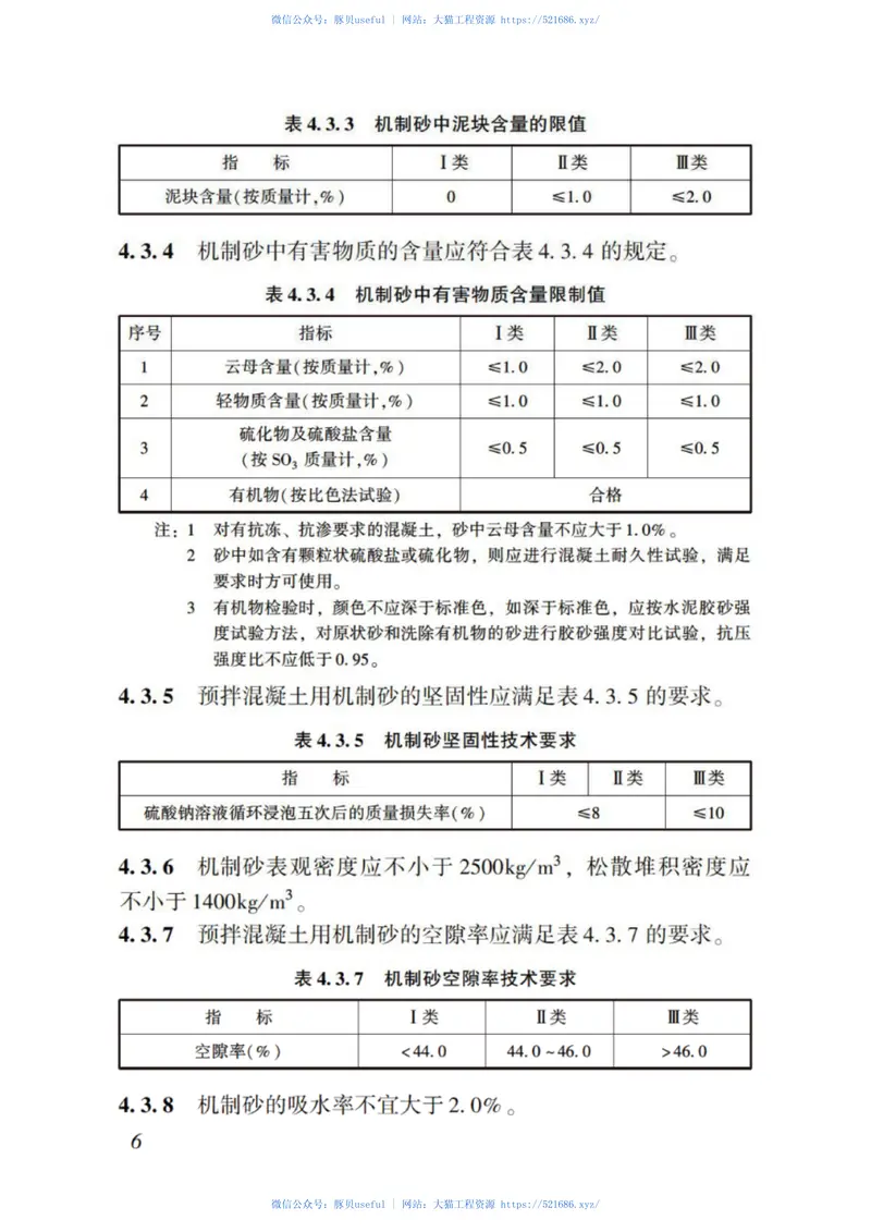 DBJT_15-119-2016_预拌混凝土_机制砂_应用技术规程 预览图